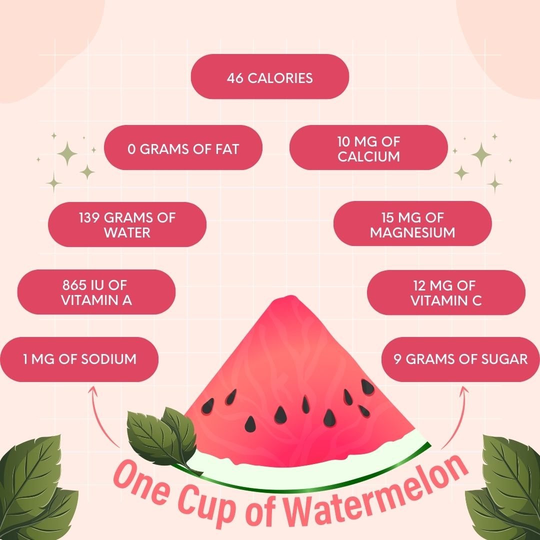 One cup of Watermelon